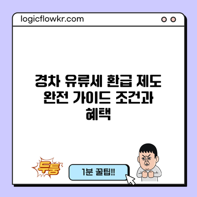 경차 유류세 환급 제도 완전 가이드: 조건과 혜택