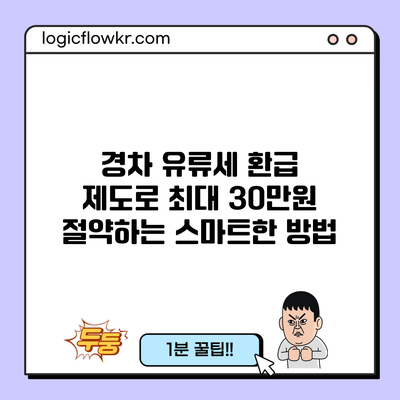 경차 유류세 환급 제도로 최대 30만원 절약하는 스마트한 방법