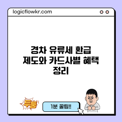 경차 유류세 환급 제도와 카드사별 혜택 정리