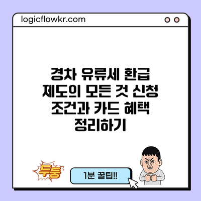 경차 유류세 환급 제도의 모든 것: 신청 조건과 카드 혜택 정리하기