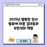 2025년 법원장 인사 발표에 따른 김대웅과 오민석의 역할