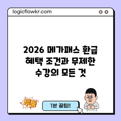 2026 메가패스 환급 혜택 조건과 무제한 수강의 모든 것