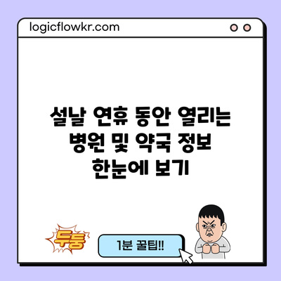 설날 연휴 동안 열리는 병원 및 약국 정보 한눈에 보기