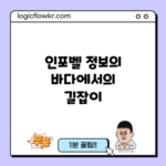 인포벨: 정보의 바다에서의 길잡이