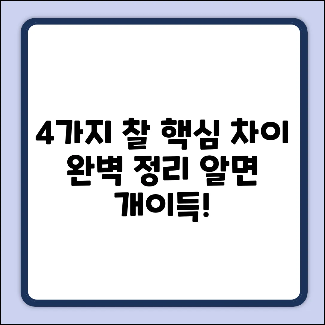 성찰, 관찰, 고찰, 통찰? 놀라운 차이점!