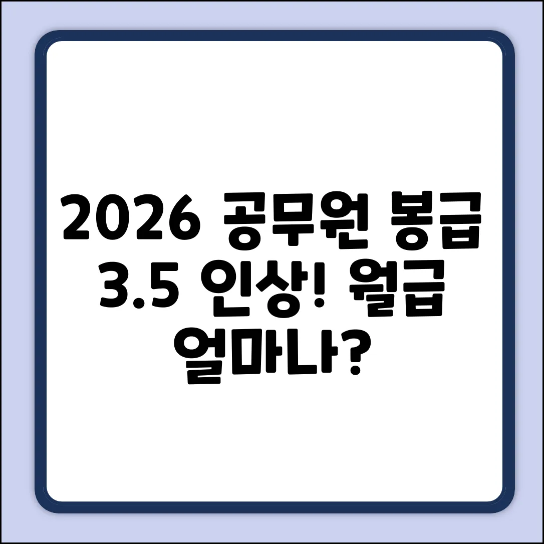 2026 공무원 봉급표 확정! 3.5% 인상, 얼마나 오를까?