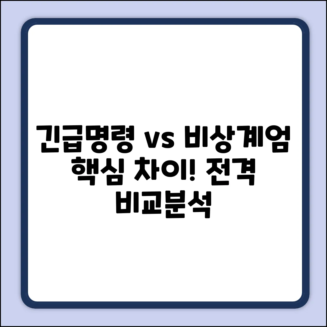 긴급명령 vs 비상계엄 완벽 가이드: 차이점 종결!