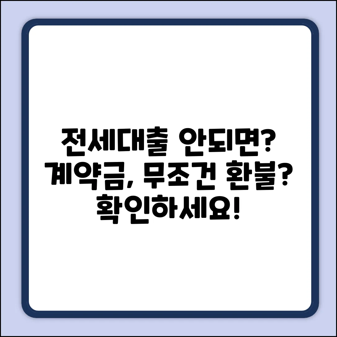 전세대출 안되면 계약금, 돌려받을 수 있나요?