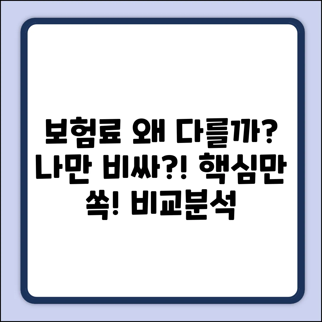 종합보험료, 왜 다 다를까요?